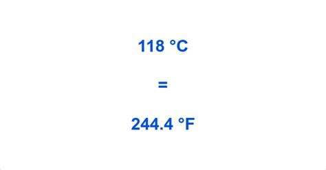 Maximize Savings: The Financial Benefits of Converting 118 Fahrenheit to Celsius