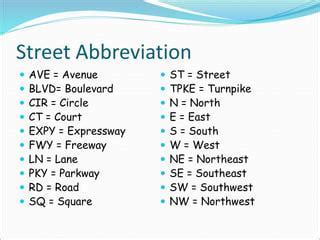 The History and Origin of the Abbreviation for Street