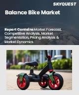 Balance Bike Market Size To Hit Usd 1 931 40 Billion By 2034
