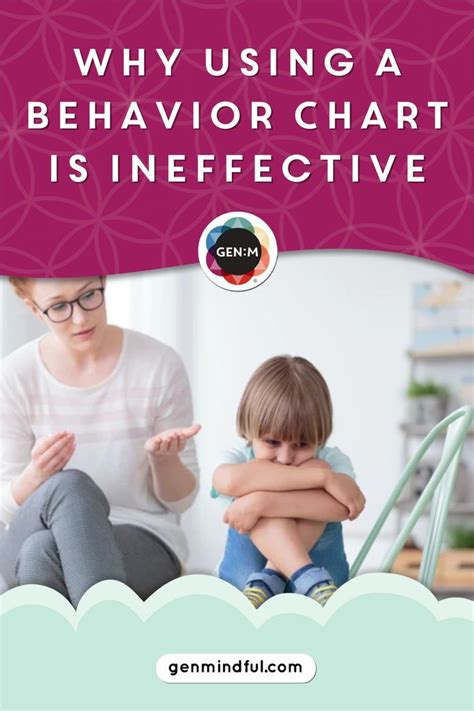 Behavior Charts For Preschool Classrooms Home Are Behavior Charts Effective Generation Mindful