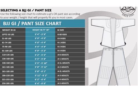 Bjj Gi Size Chart Find The Perfect Fit For Training Bravo