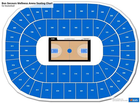 Bon Secours Wellness Arena Seating Guide Rateyourseats Com
