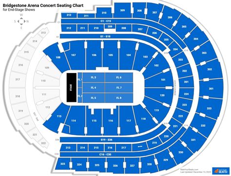 Bridgestone Arena Seating R Nashville