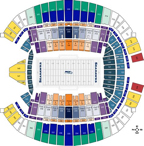 Discover the Best Views with the Centurylink Field Seating Chart Seahawks