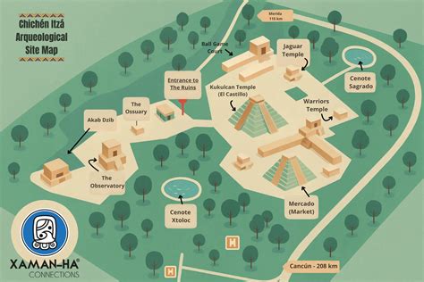 Chichen Itza Tourist Map Guide