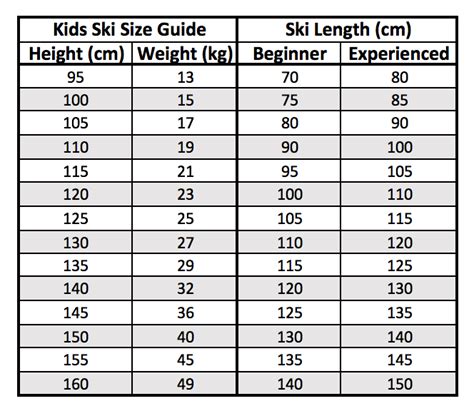 Quick Guide to Children's Ski Sizing Chart for Easy Fit