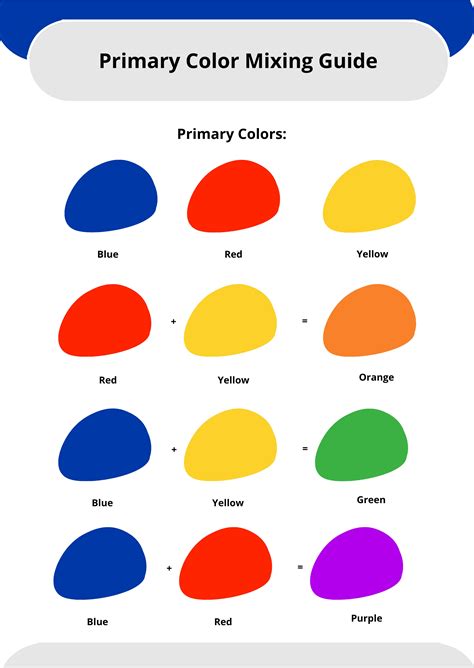 Discover the Unique Features of a Colour Paint Mixing Chart for Perfect Colors