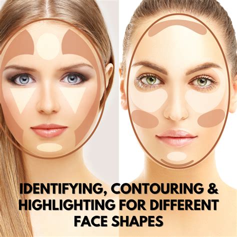 Contouring For Different Face Shapes How To Enhance Your Features Modelrock