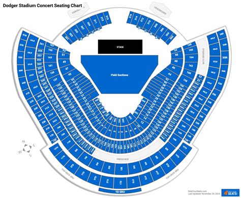 Beginner's Guide to Understanding the Dodger Stadium Concert Seating Chart