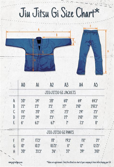 Master the gi size chart Today