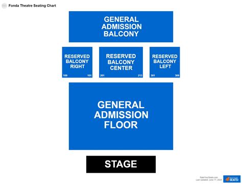 Henry Fonda Theater Seating Chart: The Ultimate Definitive Guide