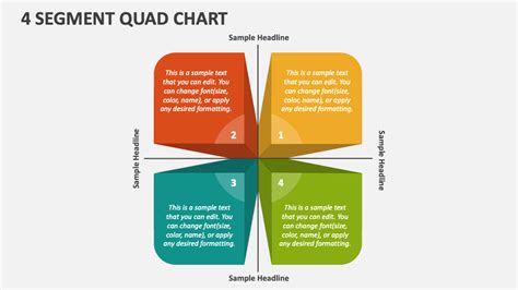 How To Make An Impressive Quad Chart In Powerpoint 2010