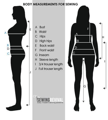 How To Measure Your Size For Clothing The Sewing Revival
