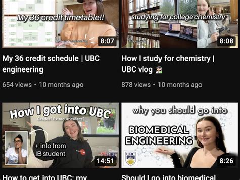 How Ubc Vloggers Are Redefining Student Engagement
