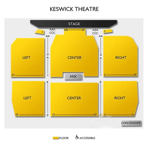 Keswick Theatre Seating Chart Theatre In Philly Keswick Theatre Seating Chart Theatre In Philly