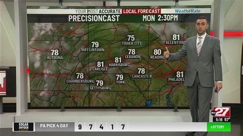 Monday Am Forecast Feb 3