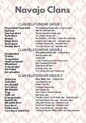 Discover the Navajo Clan Chart: Your Guide to Navajo Heritage and Lineage