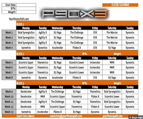 P90X3 Classic Schedule