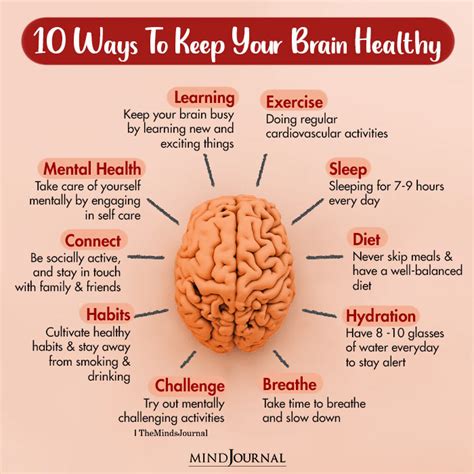 Resolve To Keep Your Mind Healthy This New Year S With These 5 Brain Resolve To Keep Your Mind Healthy This New Year S With These 5 Brain