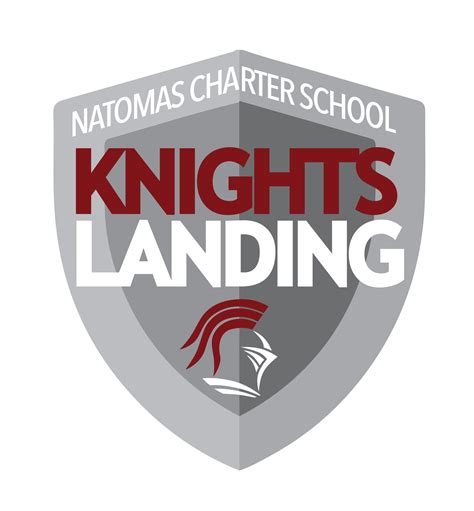 The Future of Schoology Natomas Charter: Innovations and Impact