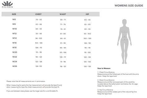 Sizing Information Sizing Information