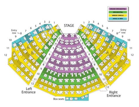 7 Tips for Navigating the Starlight Theatre Seating Chart