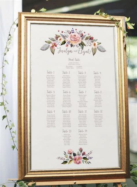 Creative Table Seating Chart Ideas to Make Your Event Unforgettable