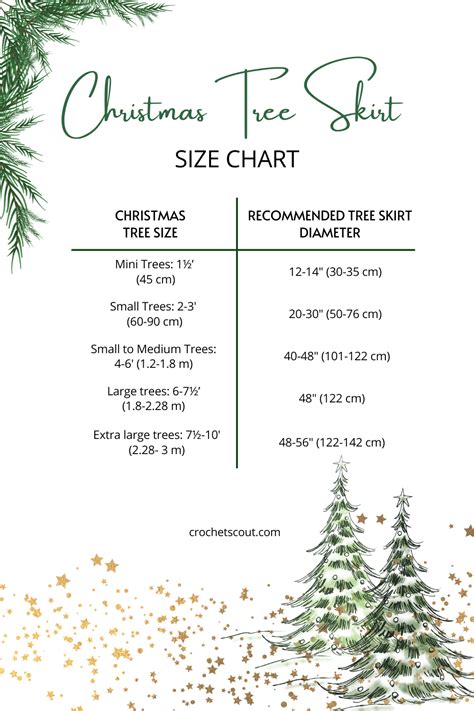 Quickly Find the Perfect Fit with Our Tree Skirt Size Chart