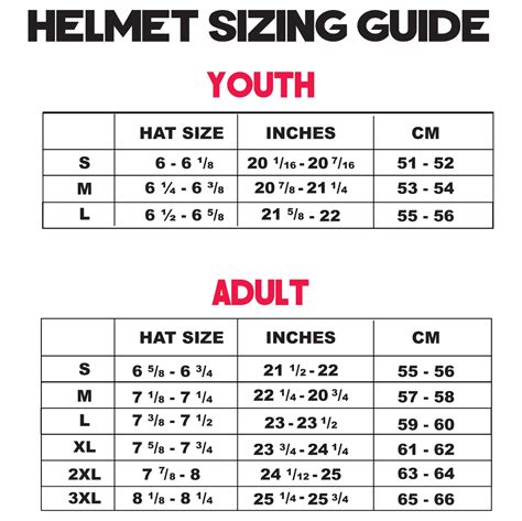 7 Essential Tips for Using a Youth Football Helmet Size Chart